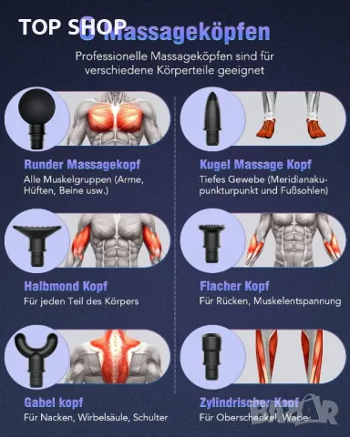 Lefity Мощен масажен пистолет 2600 mAh с 30 скорости и 6 масажни глави,с USB C порт за зареждане, снимка 4 - Маши за коса - 49106009