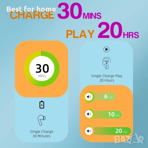 FIYAPOO Безжични Bluetooth 5.3  слушалки с шумопотискане, снимка 4 - Bluetooth слушалки - 51804138