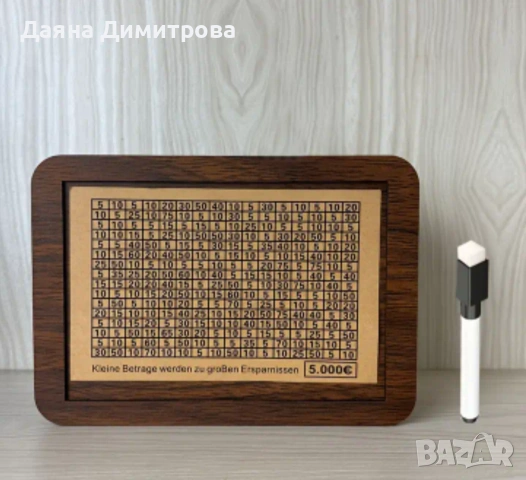 касичка за спестяване 