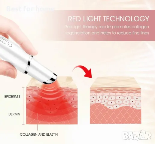 TOUCHBeauty Масажор за терапия на тъмните кръгове на очите и бръчките на лицето, снимка 5 - Масажори - 50322756