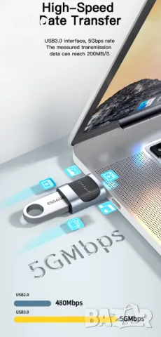 Essager комплект преходници OTG Type C към USB Micro USB към Type C адаптер OTG USB към Type C, снимка 3 - Оригинални зарядни - 49237510