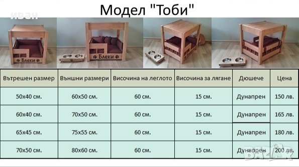 Легло за куче, коте ( модел Тоби ), снимка 17 - За кучета - 42967454