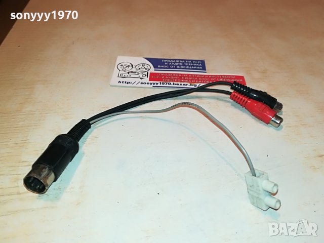 ПРЕХОД ПЕТИЦА-ЧИНЧОВЕ+МАСА 0202231306, снимка 5 - Други - 39527262