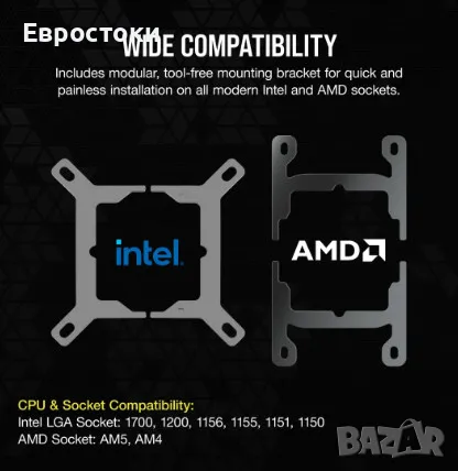 Охладител за процесор iCUE LINK H150i LCD, AIO 360 мм, 2400 об/мин, Intel/ AMD, водно охлаждане , снимка 9 - Други - 49328859