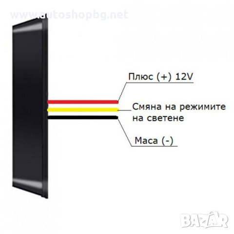 Аварийна сигнална LED лампа 12V 24V блиц, снимка 4 - Аксесоари и консумативи - 27745222