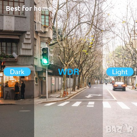 Hobele Dashcam отпред и отзад, двоен рекордер за кола с 32G SD карта, 170° широк ъгъл, 1080P FHD с н, снимка 5 - Аксесоари и консумативи - 43622945