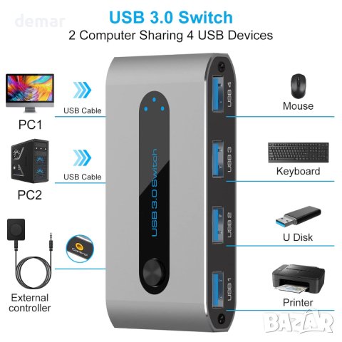 VEDINDUST USB 3.0 превключвател за 2 компютъра споделяне на 4 USB 3.0 устройства, снимка 2 - Кабели и адаптери - 44014504