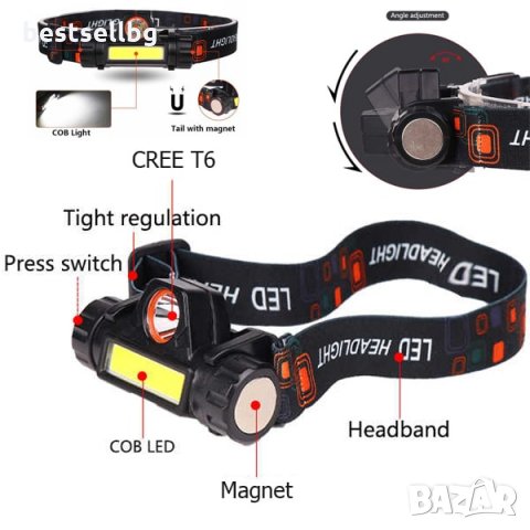 Акумулаторен LED челник фенер глава бягане планина лов риболов каска