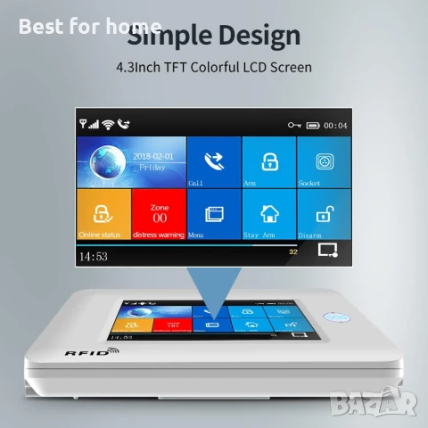 WiFi  домашна алармена система,  съвместима с Google Home и Alexa, снимка 2 - Други - 51137904