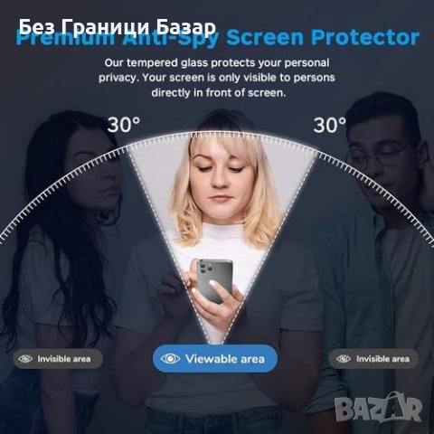 Ново Защитно Фолио iPhone 15/15 Pro - Анти-поглед Лесен Монтаж, снимка 5 - Фолия, протектори - 43498193