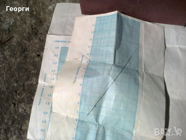 Механичен анемометър/ветромер АСО-3,диапазон 0,3 - 5 м/с, сделано в СССР , снимка 13 - Други инструменти - 39712585