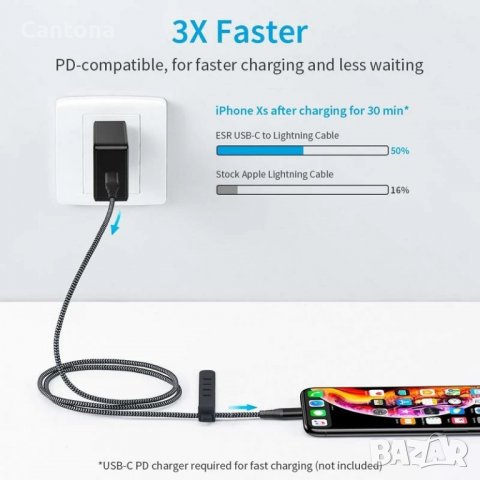 ESR USB-C към Lightning кабел 1 метър, MFi сертифициран PD кабел за бързо зареждане за iPhone , снимка 5 - Аксесоари за Apple - 40125759