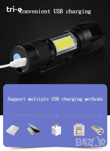 Мини LED преносимо фенерче с USB зареждане, мащабируема фокусна светлина, снимка 3 - Прожектори - 50674148