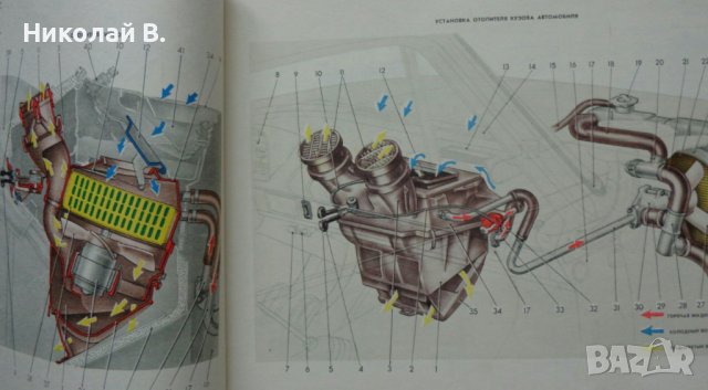 Книга Цветен Албум Леки автомобили Лада ВаЗ 2101/2102/2106/2121 Нива Киев 1983 г на Руски език, снимка 8 - Специализирана литература - 37072705