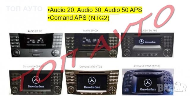 Bluetooth Приемник Mercedes Мерцедес Безжичен Модул AUX И Микрофон, снимка 5 - Аксесоари и консумативи - 33671178