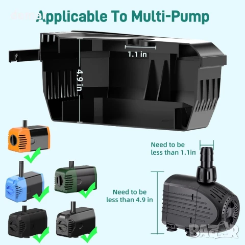 Biling 3-степенна филтърна кутия за езерце – универсална съвместимост с помпи, до 1600 литра, снимка 3 - Други - 51192389