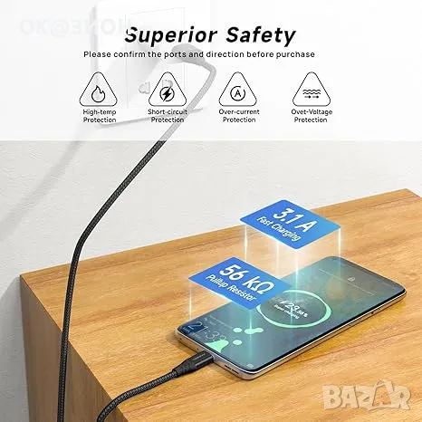 ANMIEL Extra Langes USB C Kabel 5M PS5 Controller Ladekabel, USB a Auf Typ C Pre, снимка 2 - USB кабели - 48991997