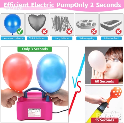 Комплект за балонна арка с електрическа помпа за балони, регулируема балонна арка, снимка 2 - Декорация за дома - 51933791