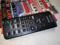 SONY RM-SCU37B AUDIO REMOTE-ВНОС SWISS 3012251612, снимка 9