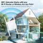 WiFi усилвател (Repeater) 1200 Mbps – Dual Band 2.4/5GHz, снимка 5