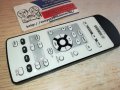 YAHAHA TSX-130 WQ45510 AUDIO REMOTE-ВНОС SWISS 1401241257, снимка 8