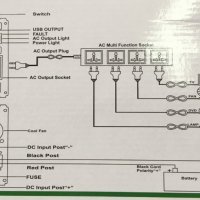 !! Нови UKC UPS устройства 1300w -15A, 800w -10A  ups-1300А ups-800А Промоция от вносител., снимка 4 - Аксесоари и консумативи - 39541948