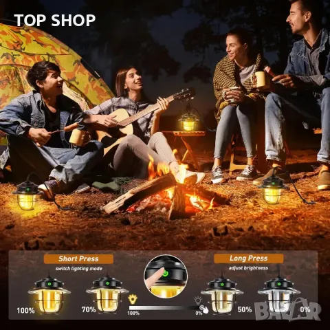 XRDZYXGS Лампа за къмпинг, акумулаторна 2000mAh 1000LM, водоустойчива с 6000mAh соларен панел, снимка 4 - Къмпинг осветление - 49487915