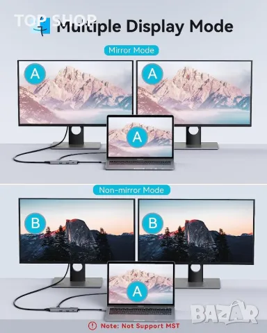 USB C докинг станция за лаптоп 8 в 1 4K 60Hz HDMI портове, снимка 7 - Кабели и адаптери - 49457605