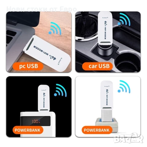 Безжичен рутер NDUP, 150Mbps, 4G USB модем със слот за SIM, бял, снимка 3 - Рутери - 51000626