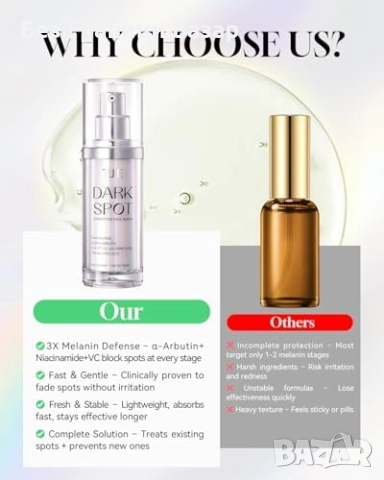 Нов Серум за изсветляване на петна, мелазма и неравен тен лице 30ml, снимка 7 - Козметика за лице - 52943462