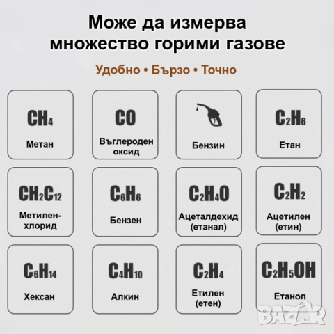Детектор за утечка на газ | Газ анализатор, снимка 6 - Други инструменти - 52750436