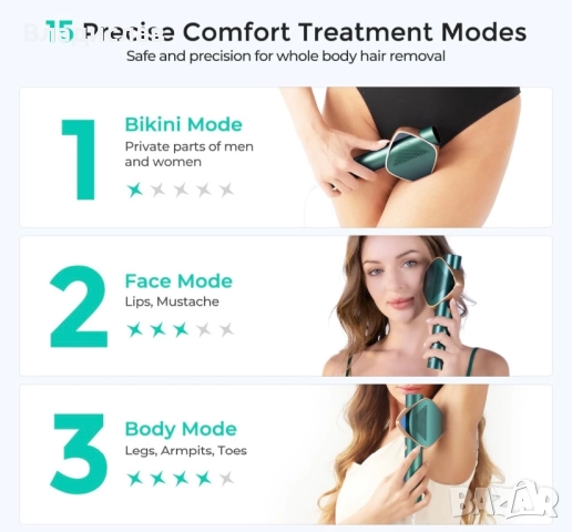 Лазерна епилация LUBEX , снимка 5 - Друга електроника - 52578783