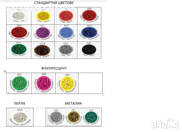 Minelab Equinox 600-800-предпазител за ушите на сонда-15, снимка 6 - Друга електроника - 33487128