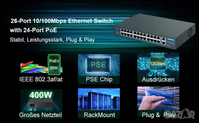 YuanLey 26 порта PoE суич, 24x 10/100Mbps PoE+, 2х 1000Mbps Gigabit, снимка 8 - Суичове - 50275742