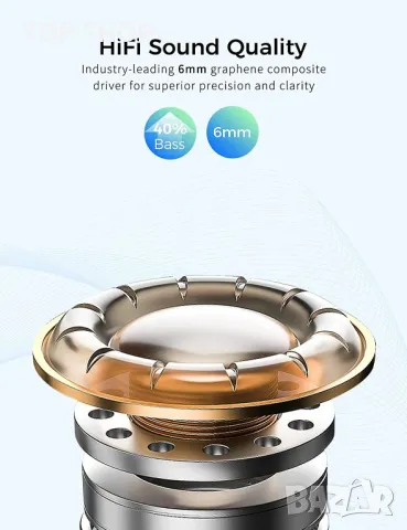 Нови безжични спортни слушалки с калъф за зареждане и шумопотискане, снимка 2 - Bluetooth слушалки - 49450904