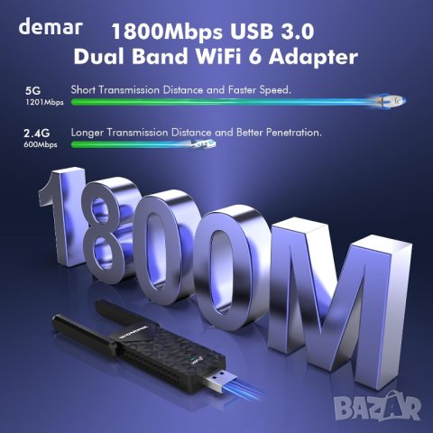 WiFi6 адаптер 1800Mbps двулентов 2,4 GHz и 5,8 GHz, USB3.0, снимка 3 - Кабели и адаптери - 43101071