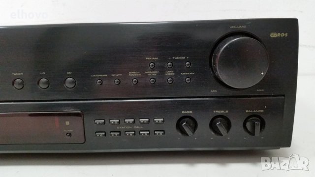 Ресивър Pioneer SX-303RDS, снимка 8 - Ресийвъри, усилватели, смесителни пултове - 28433669