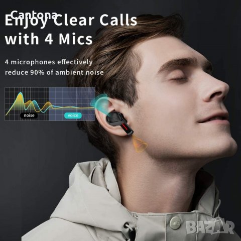 AIKELA безжични Bluetooth 5.0 слушалки, с активно шумопотискане с 4 микрофона, Hi-FI стерео звук док, снимка 6 - Безжични слушалки - 37861702