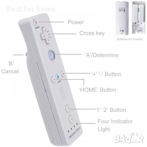 Wii Remote Controller Motion Plus, снимка 11 - Аксесоари - 39119016