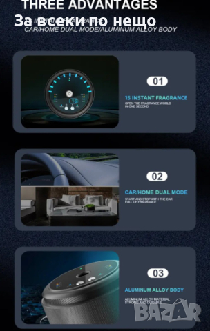 Безжичен аромадифузер за кола, снимка 6 - Аксесоари и консумативи - 44856119