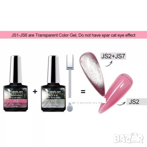  Venalisa Transparent Color Gel / полупрозрачен гел лак , снимка 4 - Продукти за маникюр - 29457344