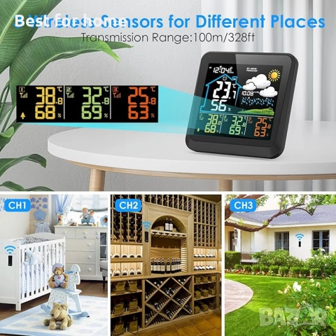  onlyfly Безжична метеорологична станция с 3 външни сензора, снимка 3 - Друга електроника - 52277759