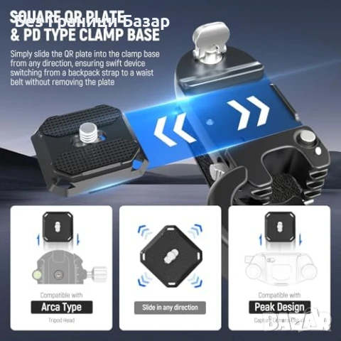 Нова Камерна щипка за раница Neewer PD Arca DSLR GoPro Insta360 камера, снимка 2 - Чанти, стативи, аксесоари - 50940118