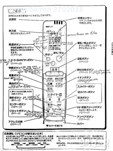 Климатик Sanyo 21, снимка 6 - Климатици - 50744661