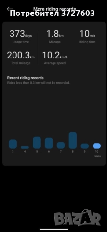 Електрическа тротинетка Xiaomi Electric Scooter 4, снимка 5 - Скейтборд, ховърборд, уейвборд - 52988706