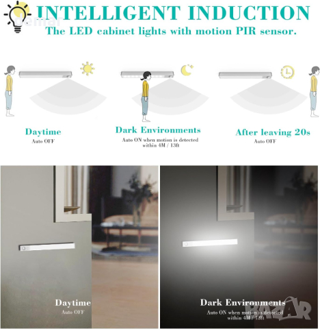 Кухненско осветление под шкафа, 3 броя акумулаторни лампи със сензор за движение, снимка 5 - Лед осветление - 44900515