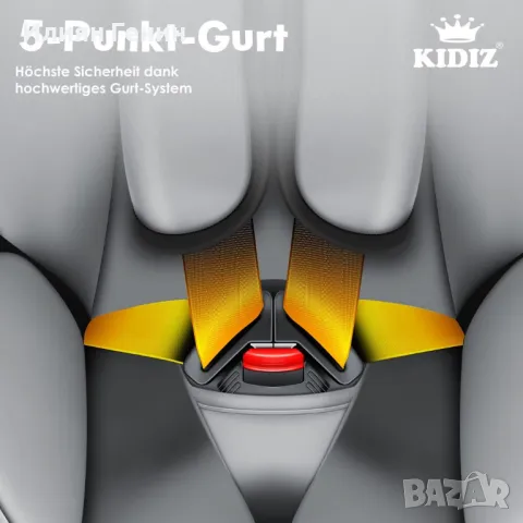 Детско столче за кола, снимка 7 - Столчета за кола и колело - 49823014