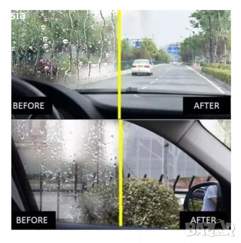 Течност невидими чистачки, Препарат невидима чистачка, хидрофобен слой за стъкло, VISBELLA, снимка 2 - Аксесоари и консумативи - 36932987