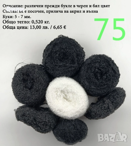 Евтини прежди в малки количества - нови и остатъци, снимка 9 - Други - 52029822