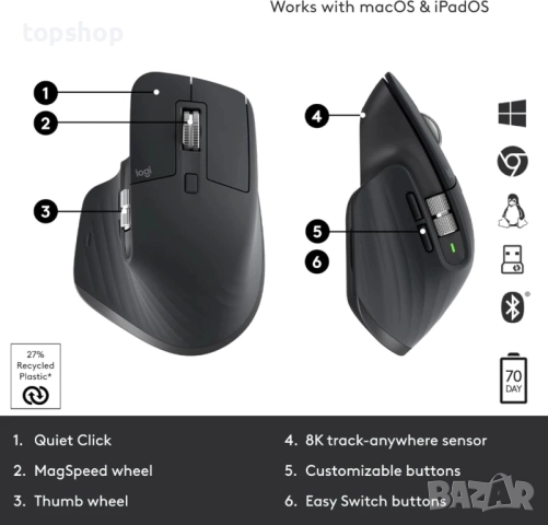 ЧИСТО НОВА С ЛЕПЕНКА Безжична мишка Logitech MX Master 3S ултрабързо скролиране, ергономична, 8K DPI, снимка 6 - Клавиатури и мишки - 51628723